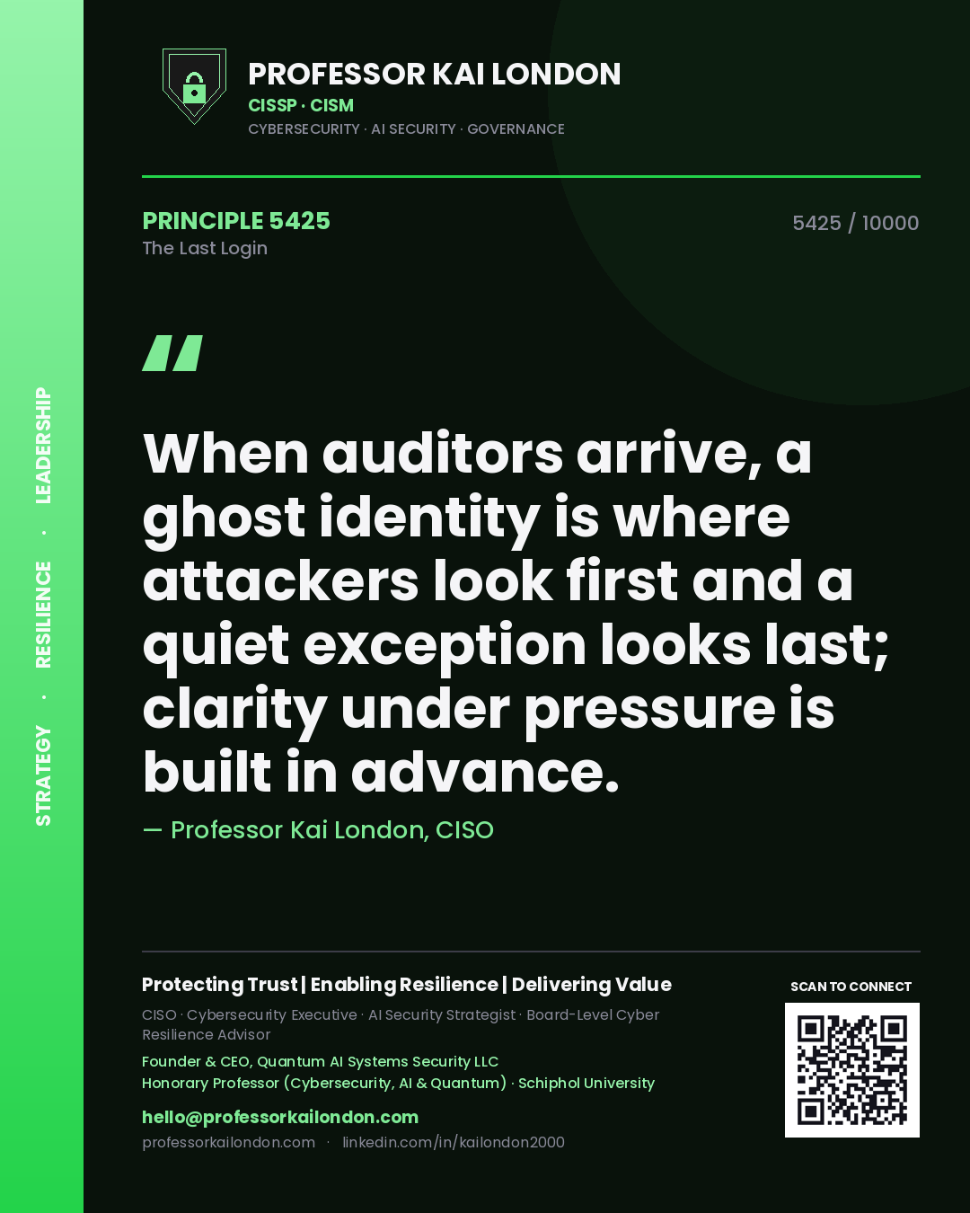 Quote card by Professor Kai London reading 'When auditors arrive, a ghost identity is where attackers look first and a quiet exception looks last; clarity under pressure is built in advance.'. From the book The Last Login.