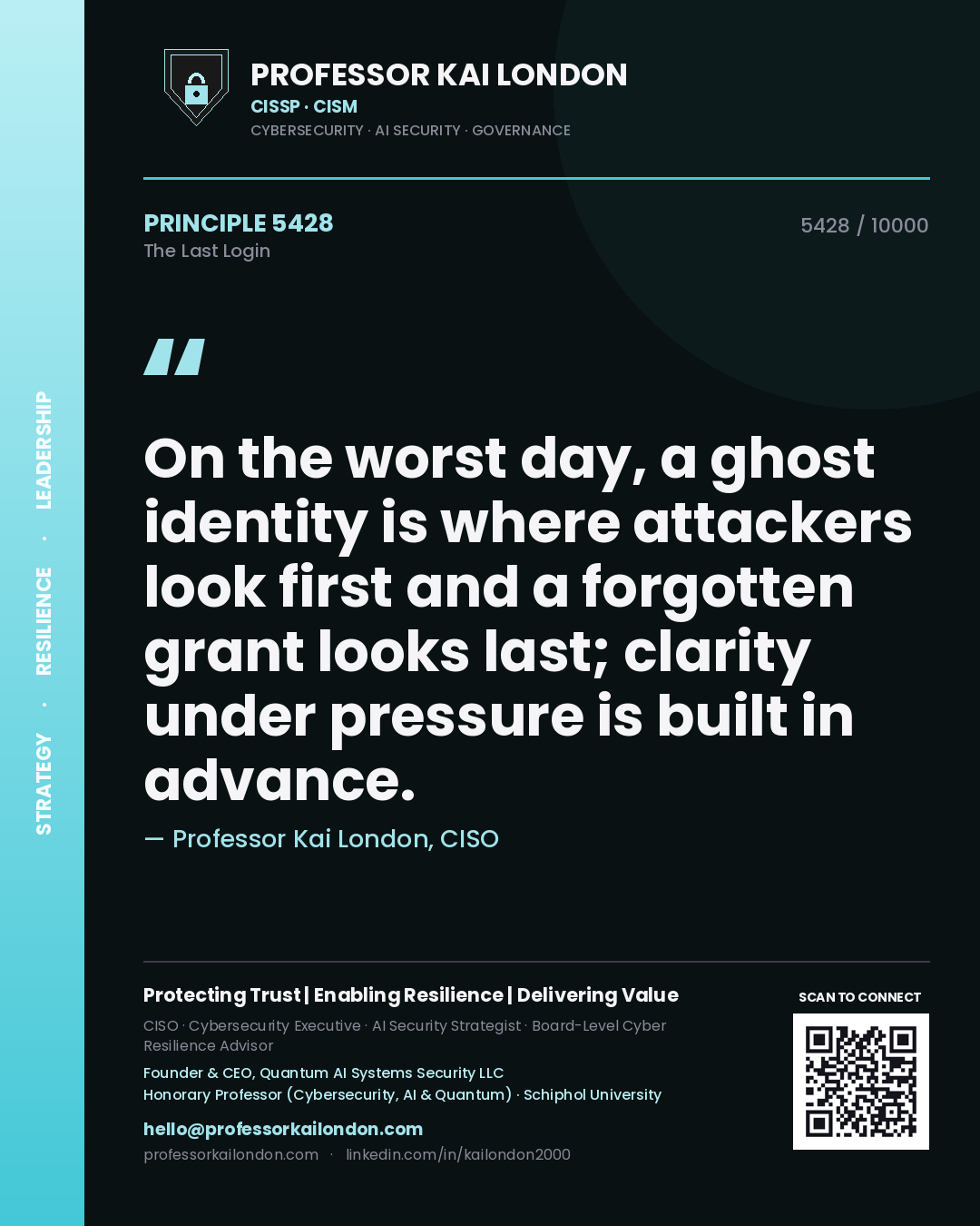 Professor Kai London principle 5428: On the worst day, a ghost identity is where attackers look first and a forgotten grant looks last; clarity under pressure is built in advance.