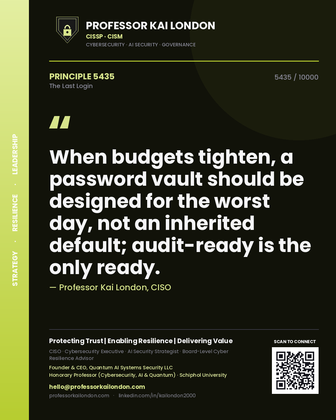 Professor Kai London principle 5435: When budgets tighten, a password vault should be designed for the worst day, not an inherited default; audit-ready is the only ready.