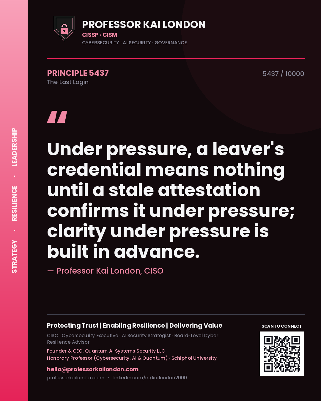 Quote card by Professor Kai London reading 'Under pressure, a leaver's credential means nothing until a stale attestation confirms it under pressure; clarity under pressure is built in advance.'. From the book The Last Login.