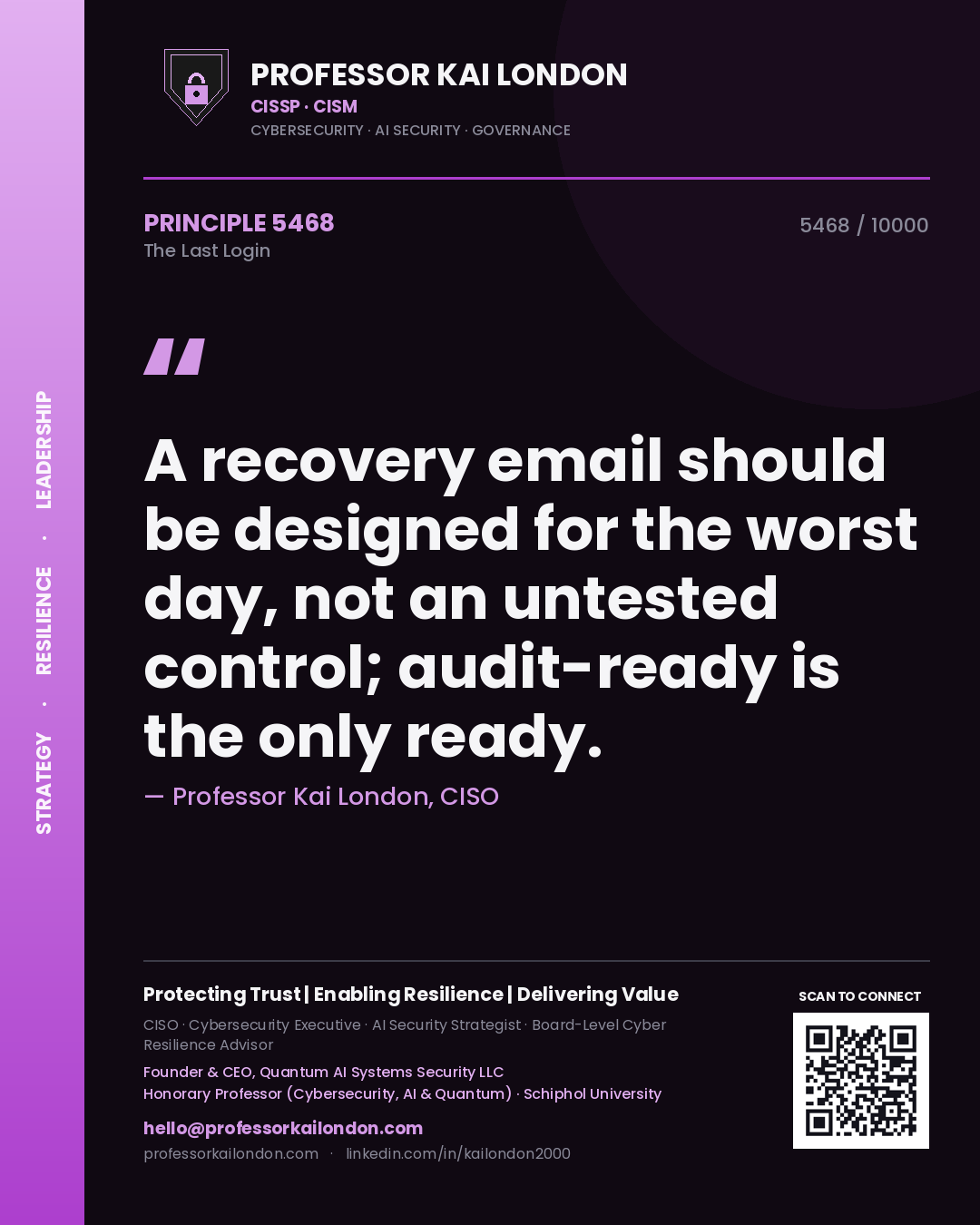 Professor Kai London principle 5468: A recovery email should be designed for the worst day, not an untested control; audit-ready is the only ready.