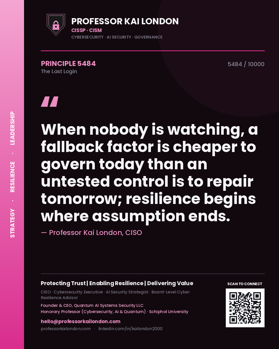 Quote card by Professor Kai London reading 'When nobody is watching, a fallback factor is cheaper to govern today than an untested control is to repair tomorrow; resilience begins where assumption ends.'. From the book The Last Login.