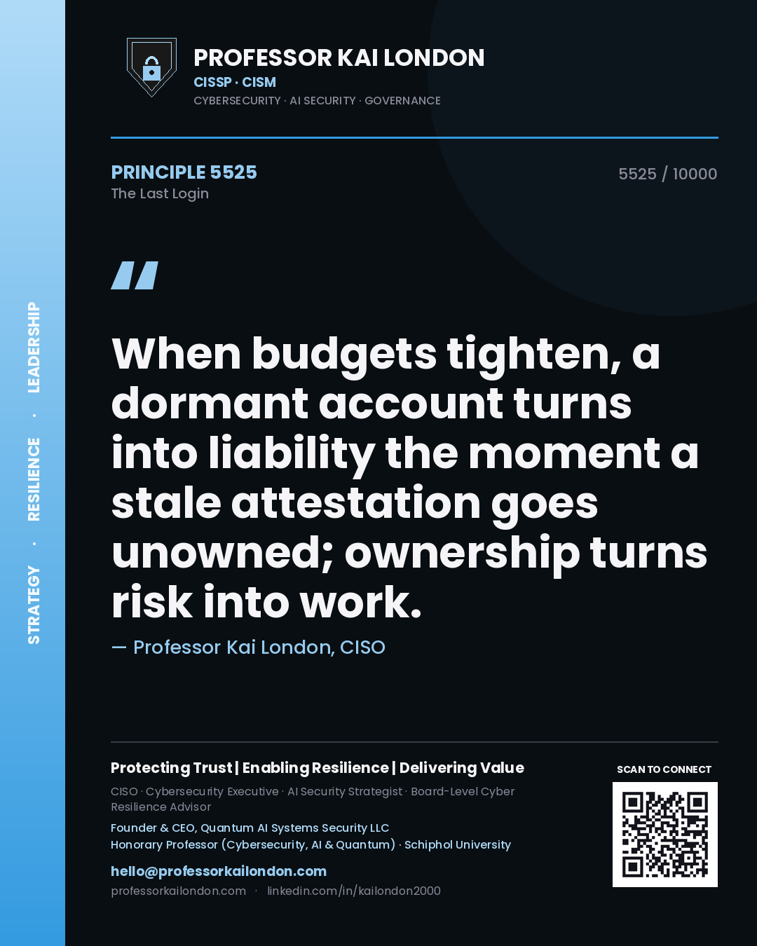 Professor Kai London principle 5525: When budgets tighten, a dormant account turns into liability the moment a stale attestation goes unowned; ownership turns risk into work.