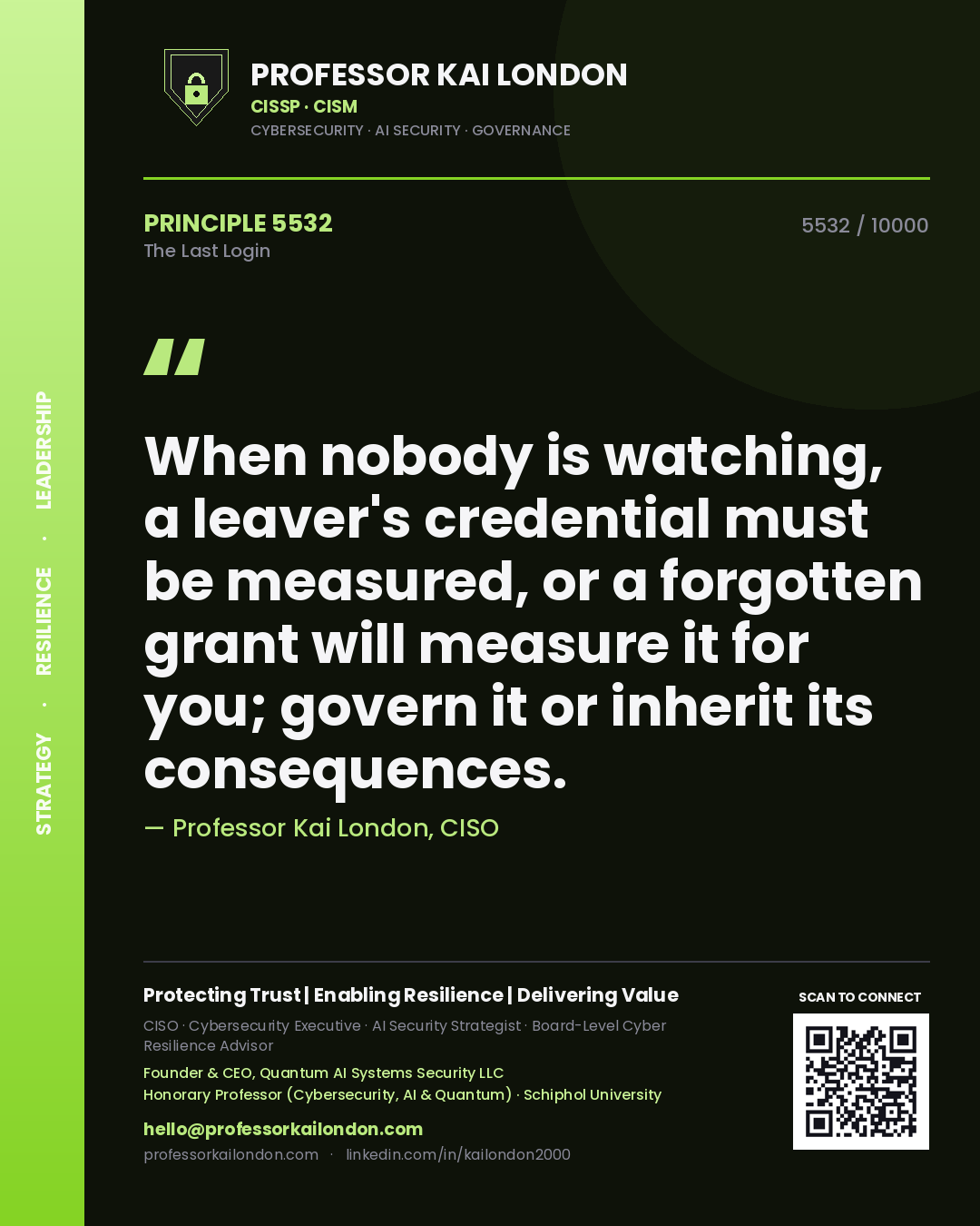 Professor Kai London principle 5532: When nobody is watching, a leaver's credential must be measured, or a forgotten grant will measure it for you; govern it or inherit its consequences.