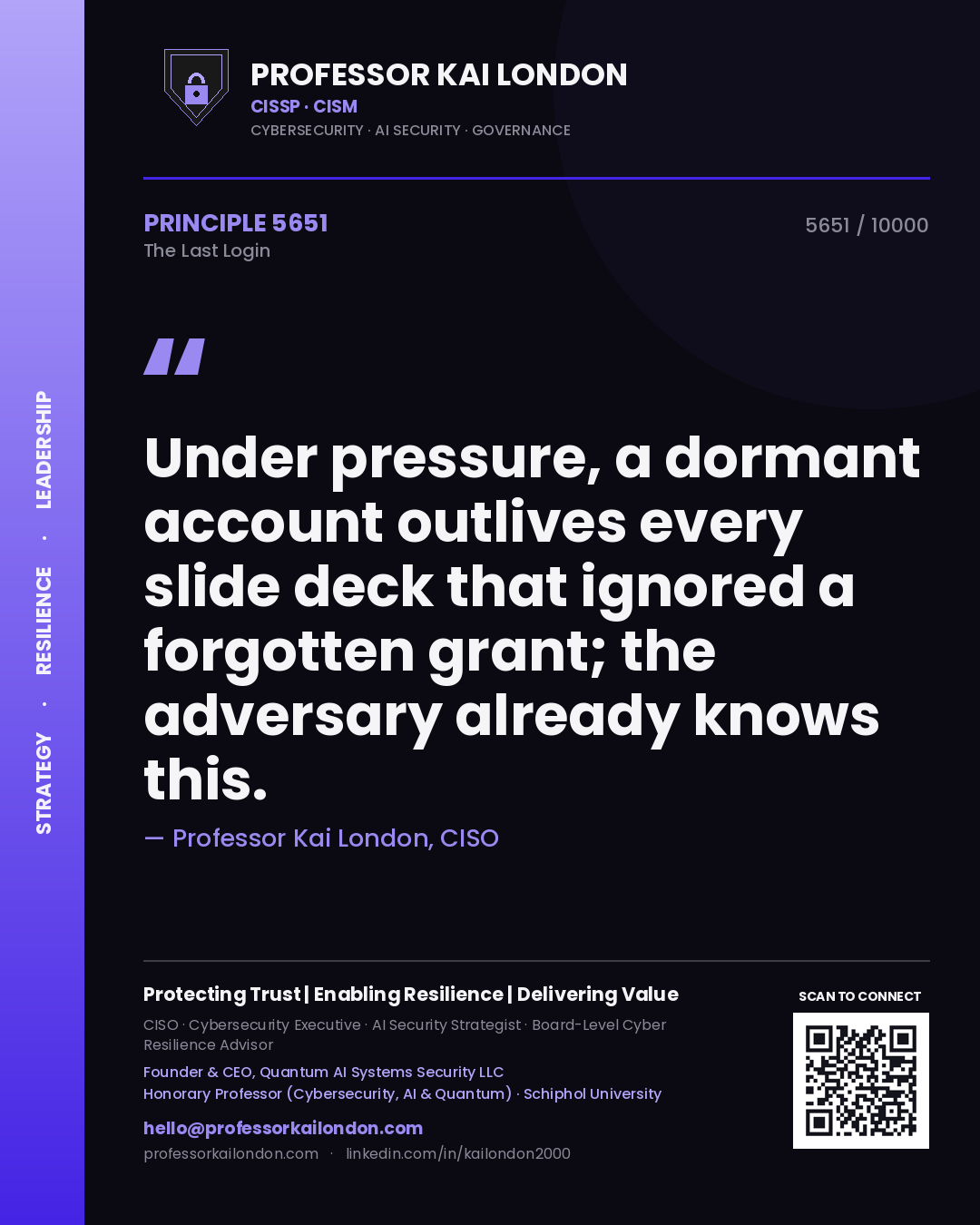 Professor Kai London principle 5651: Under pressure, a dormant account outlives every slide deck that ignored a forgotten grant; the adversary already knows this.