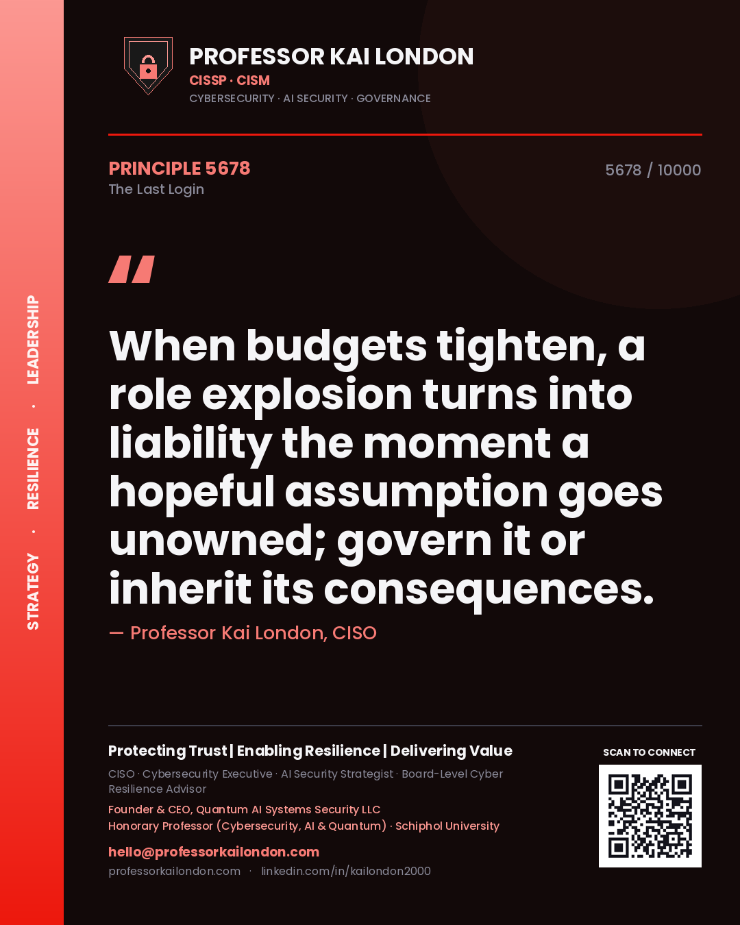 Quote card by Professor Kai London reading 'When budgets tighten, a role explosion turns into liability the moment a hopeful assumption goes unowned; govern it or inherit its consequences.'. From the book The Last Login.