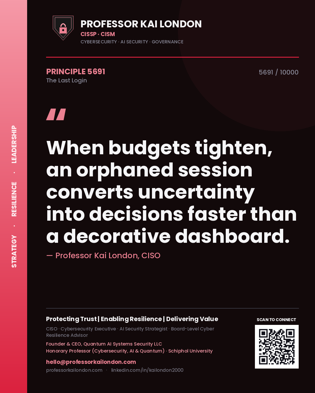 Professor Kai London principle 5691: When budgets tighten, an orphaned session converts uncertainty into decisions faster than a decorative dashboard.
