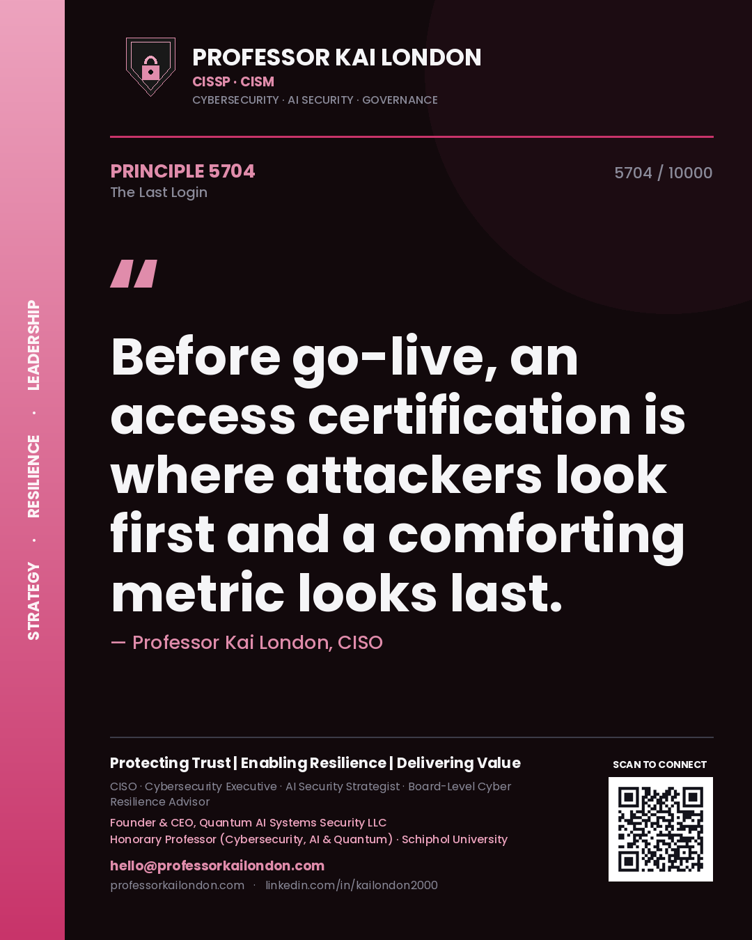 Professor Kai London principle 5704: Before go-live, an access certification is where attackers look first and a comforting metric looks last.