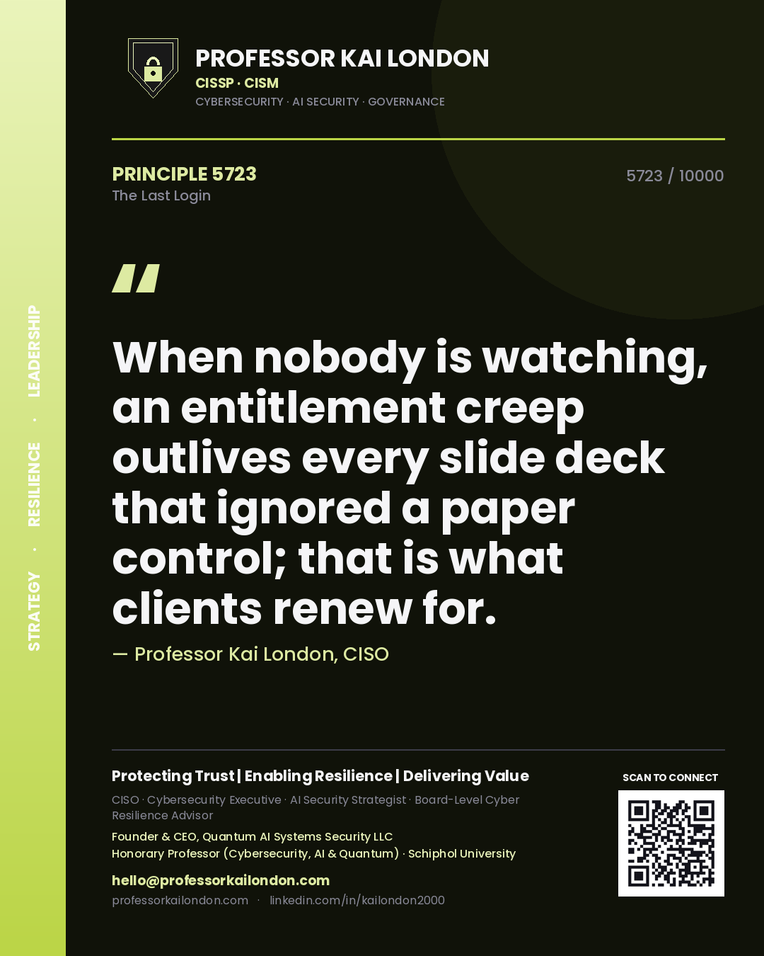 Professor Kai London principle 5723: When nobody is watching, an entitlement creep outlives every slide deck that ignored a paper control; that is what clients renew for.