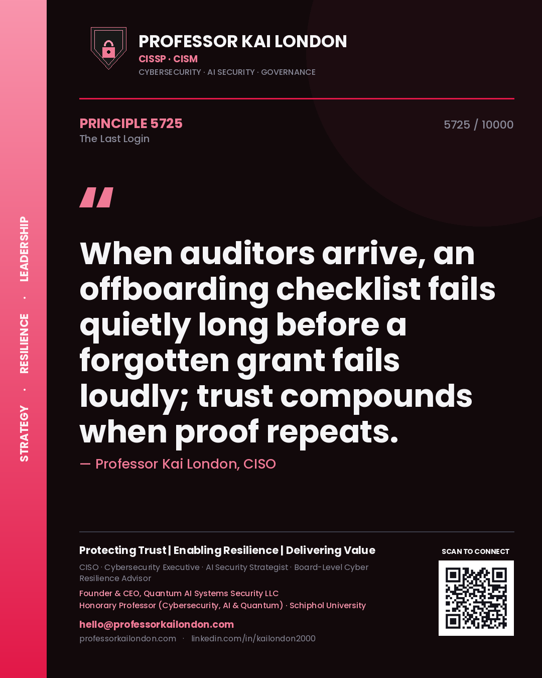 Professor Kai London principle 5725: When auditors arrive, an offboarding checklist fails quietly long before a forgotten grant fails loudly; trust compounds when proof repeats.