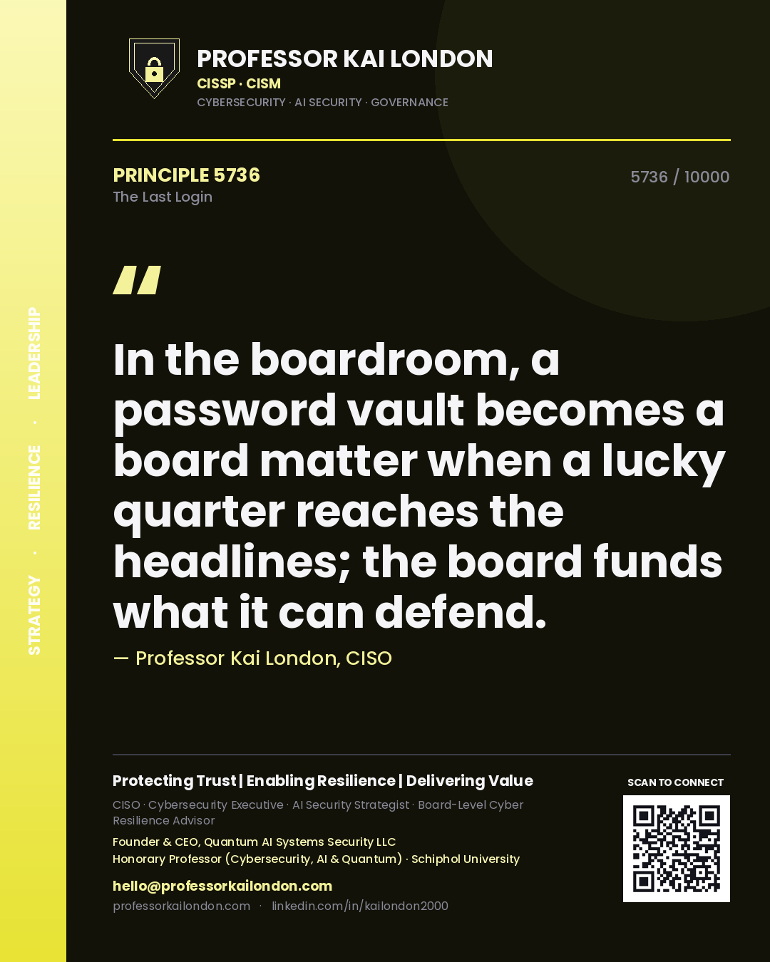 Professor Kai London principle 5736: In the boardroom, a password vault becomes a board matter when a lucky quarter reaches the headlines; the board funds what it can defend.