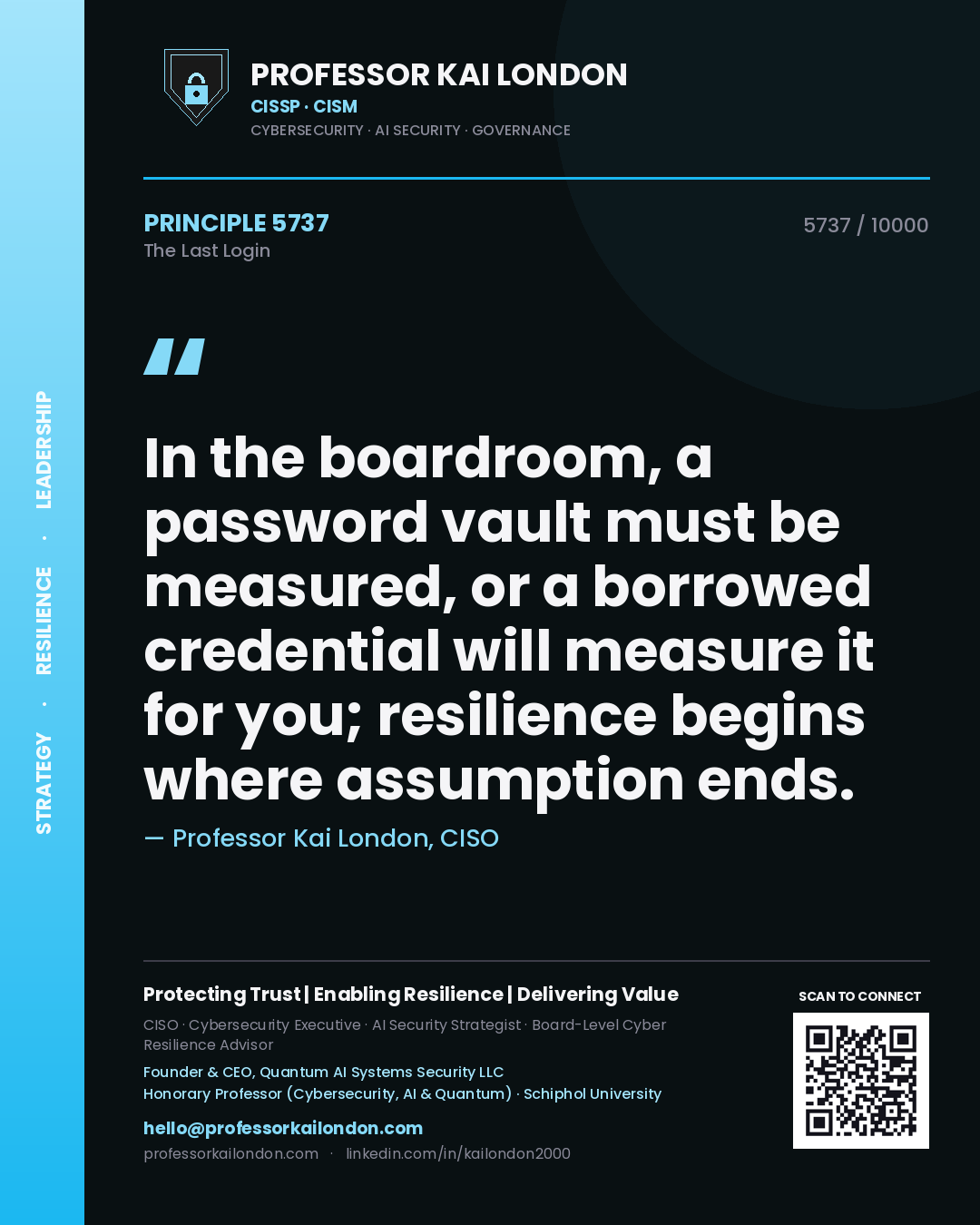 Professor Kai London principle 5737: In the boardroom, a password vault must be measured, or a borrowed credential will measure it for you; resilience begins where assumption ends.