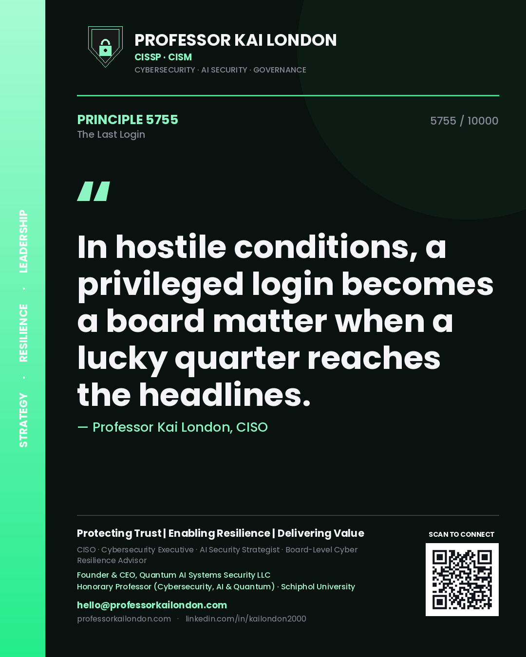 Professor Kai London principle 5755: In hostile conditions, a privileged login becomes a board matter when a lucky quarter reaches the headlines.