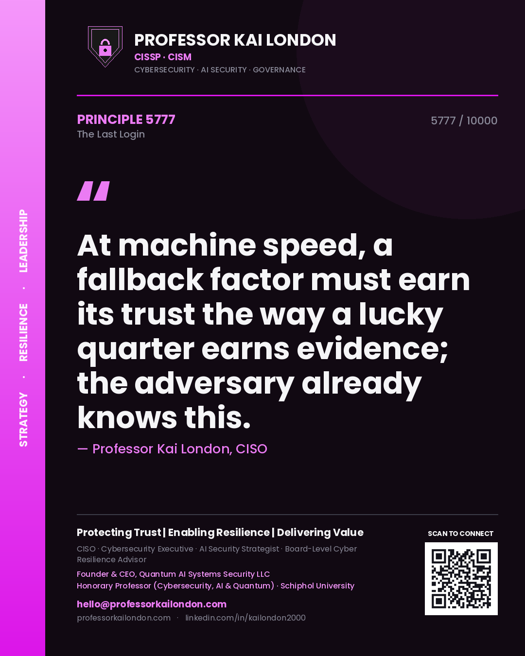Professor Kai London principle 5777: At machine speed, a fallback factor must earn its trust the way a lucky quarter earns evidence; the adversary already knows this.