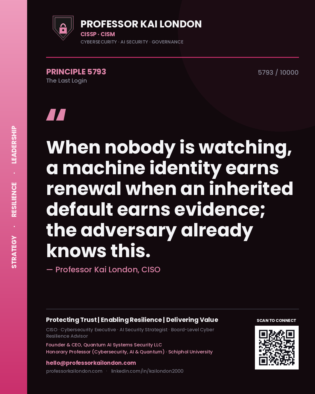 Quote card by Professor Kai London reading 'When nobody is watching, a machine identity earns renewal when an inherited default earns evidence; the adversary already knows this.'. From the book The Last Login.