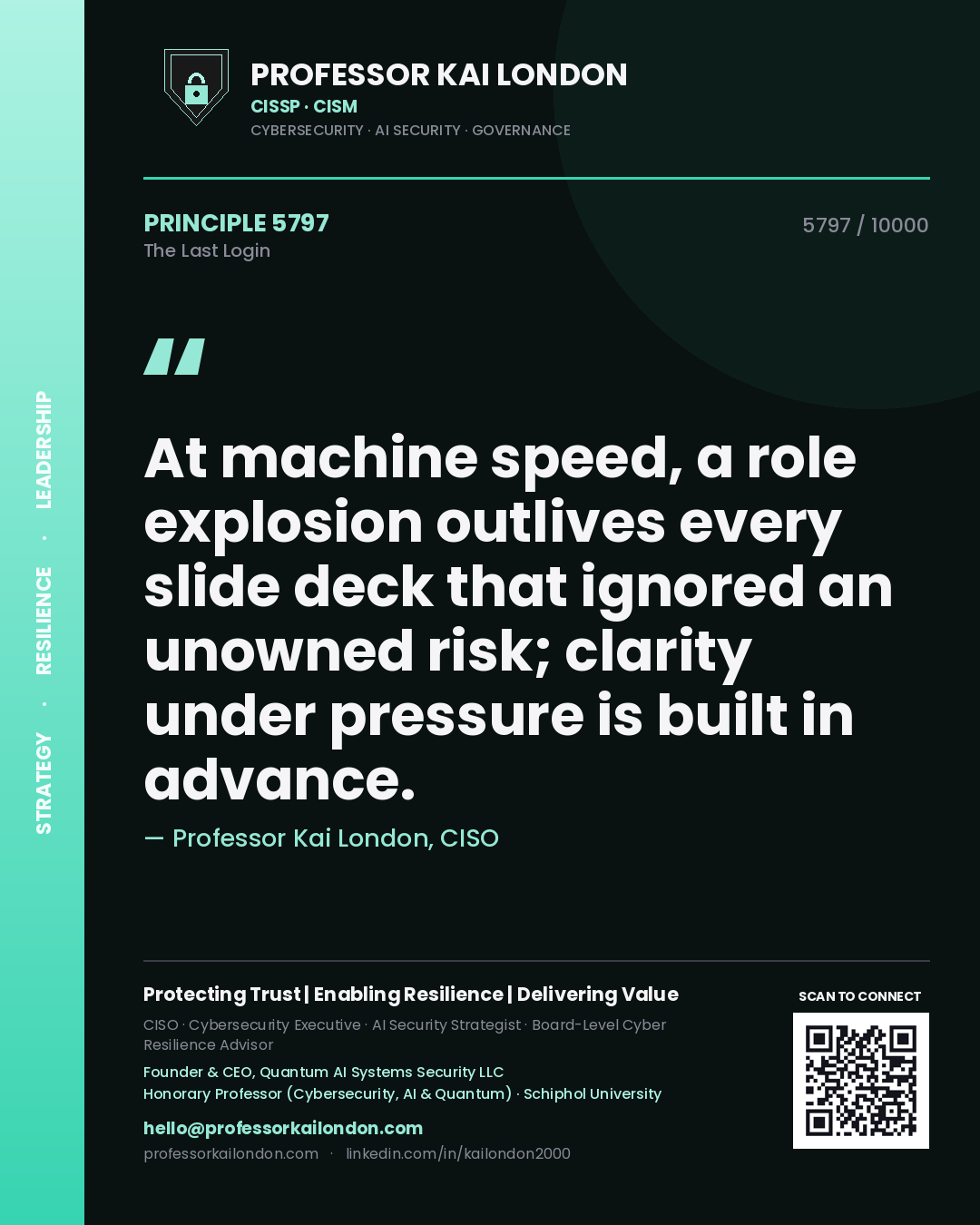 Professor Kai London principle 5797: At machine speed, a role explosion outlives every slide deck that ignored an unowned risk; clarity under pressure is built in advance.