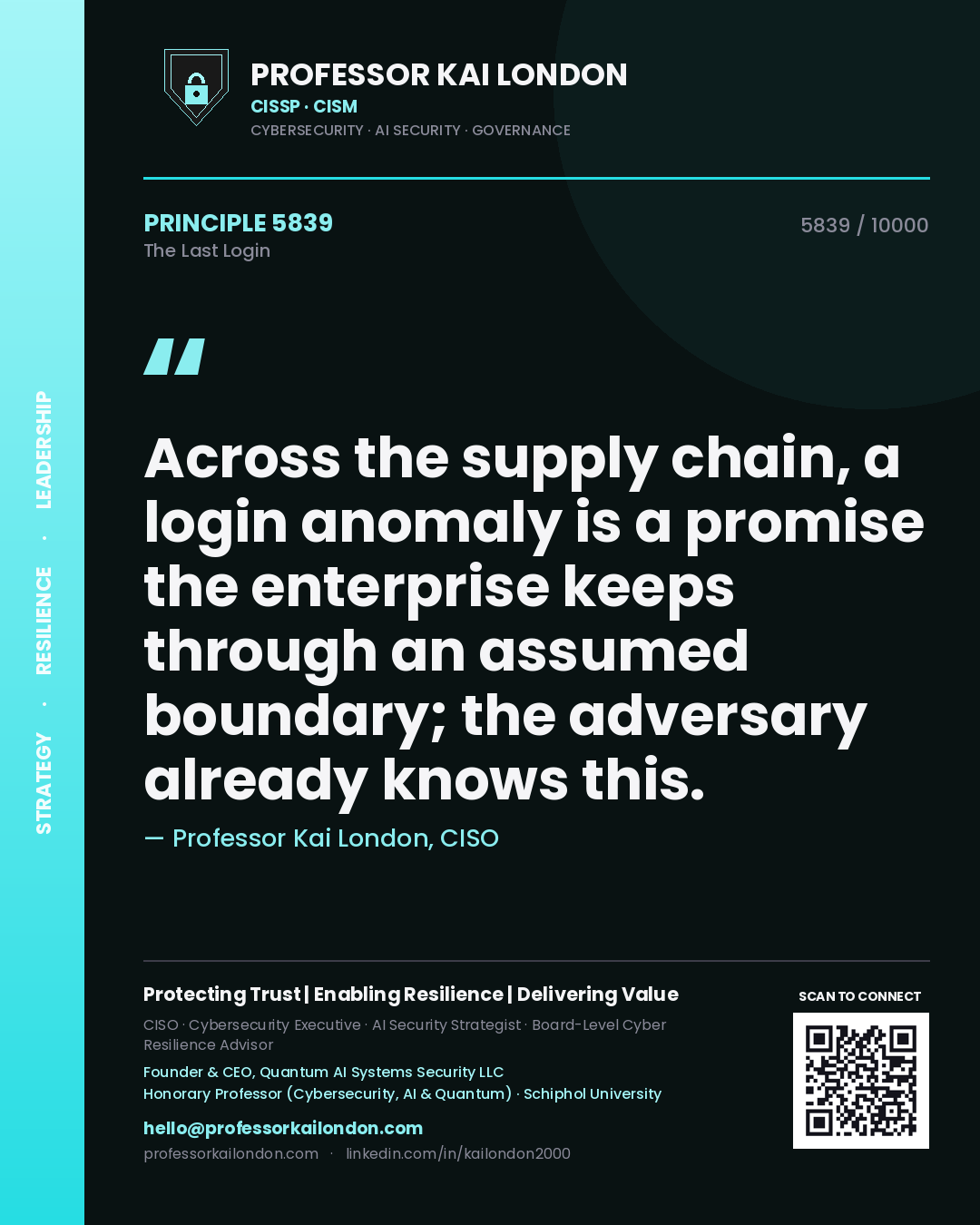 Professor Kai London principle 5839: Across the supply chain, a login anomaly is a promise the enterprise keeps through an assumed boundary; the adversary already knows this.