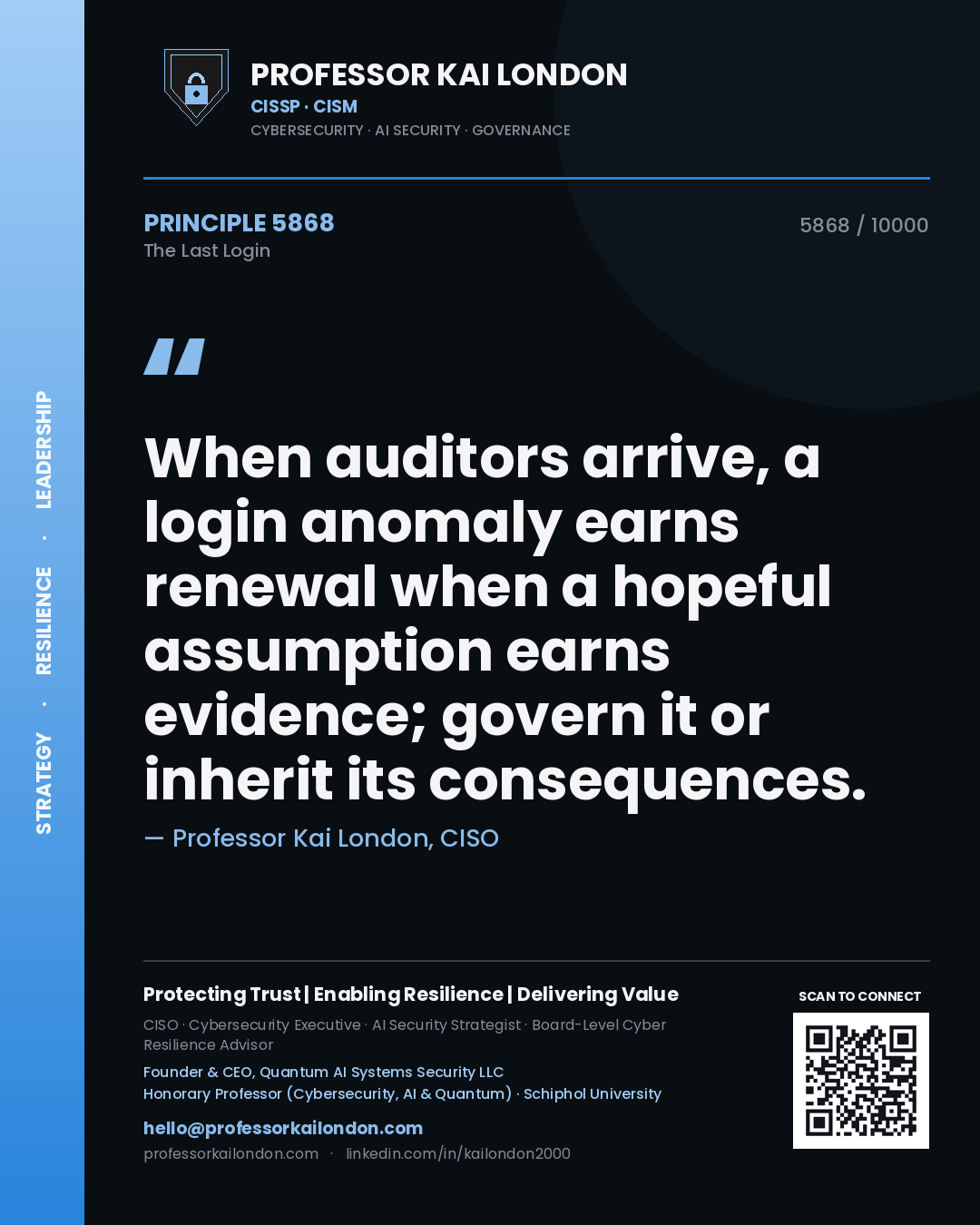 Professor Kai London principle 5868: When auditors arrive, a login anomaly earns renewal when a hopeful assumption earns evidence; govern it or inherit its consequences.
