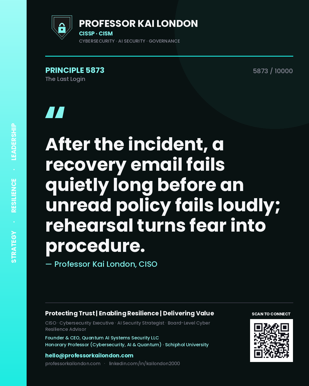 Quote card by Professor Kai London reading 'After the incident, a recovery email fails quietly long before an unread policy fails loudly; rehearsal turns fear into procedure.'. From the book The Last Login.