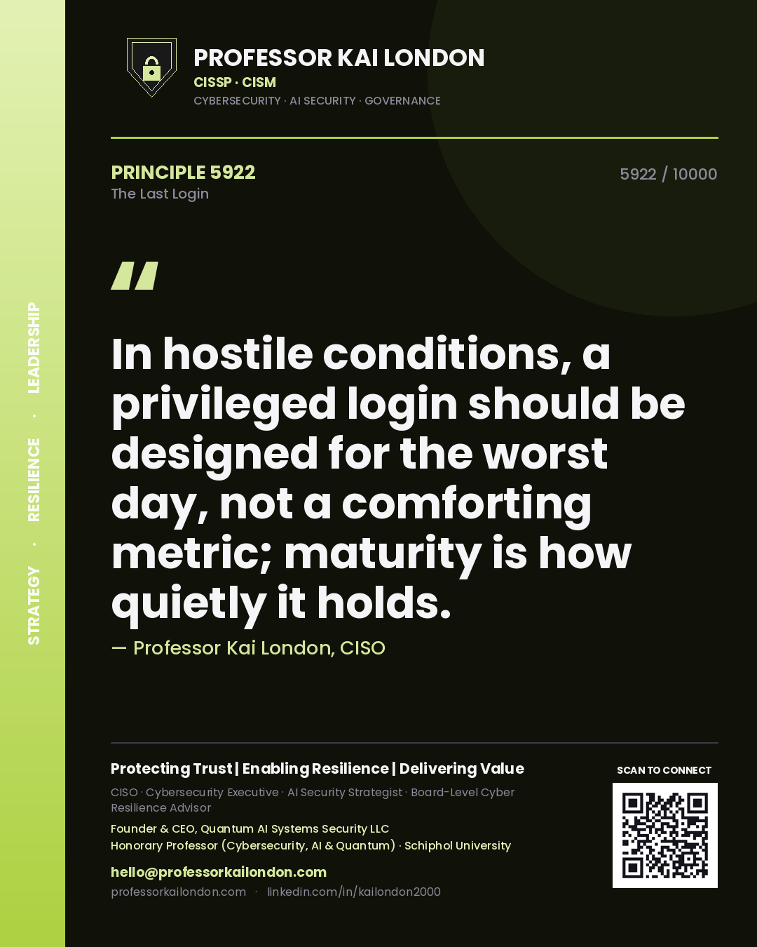 Quote card by Professor Kai London reading 'In hostile conditions, a privileged login should be designed for the worst day, not a comforting metric; maturity is how quietly it holds.'. From the book The Last Login.