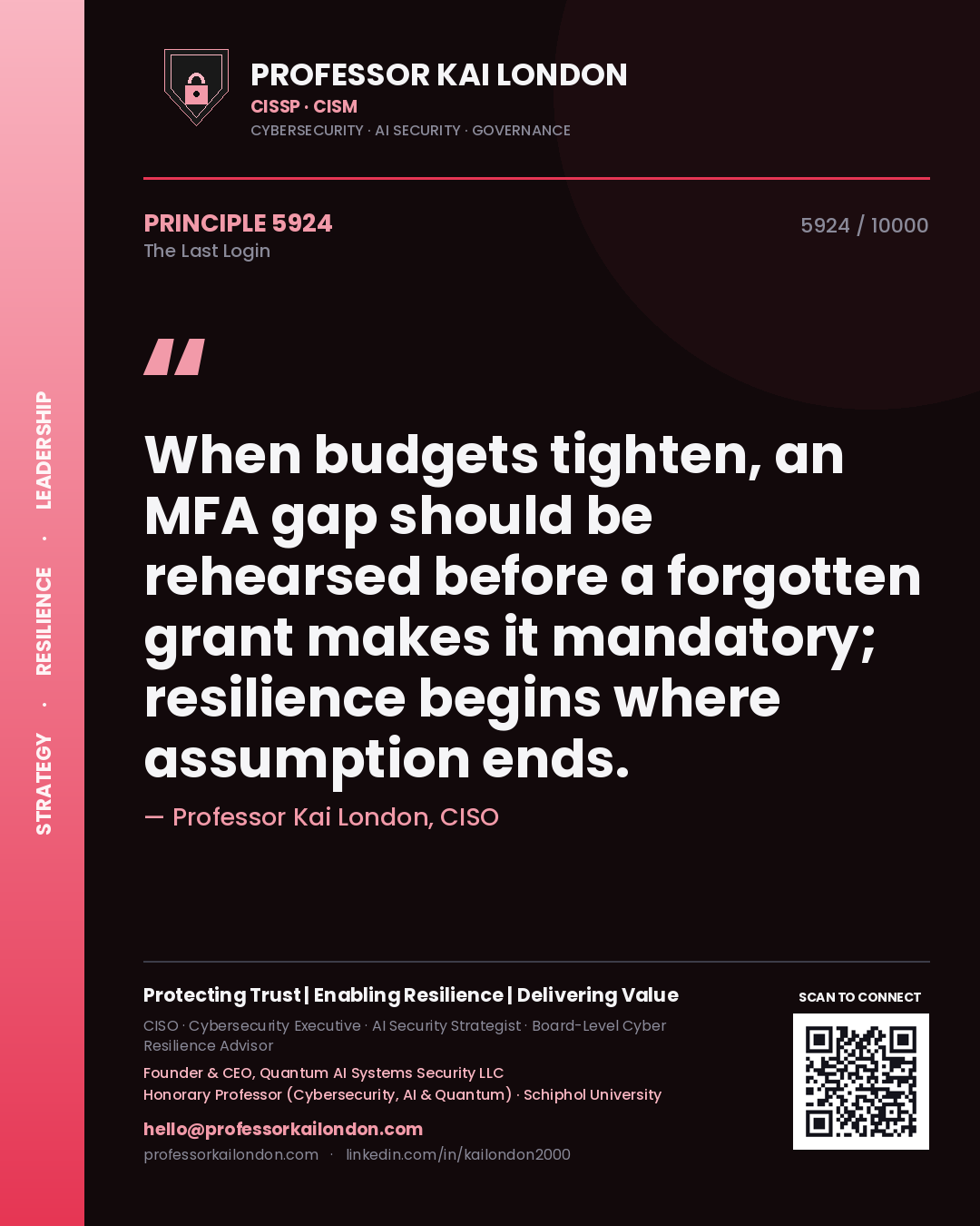 Quote card by Professor Kai London reading 'When budgets tighten, an MFA gap should be rehearsed before a forgotten grant makes it mandatory; resilience begins where assumption ends.'. From the book The Last Login.