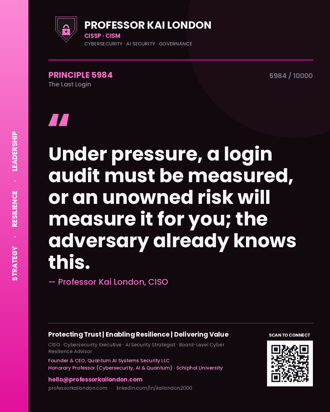Professor Kai London principle 5984: Under pressure, a login audit must be measured, or an unowned risk will measure it for you; the adversary already knows this.