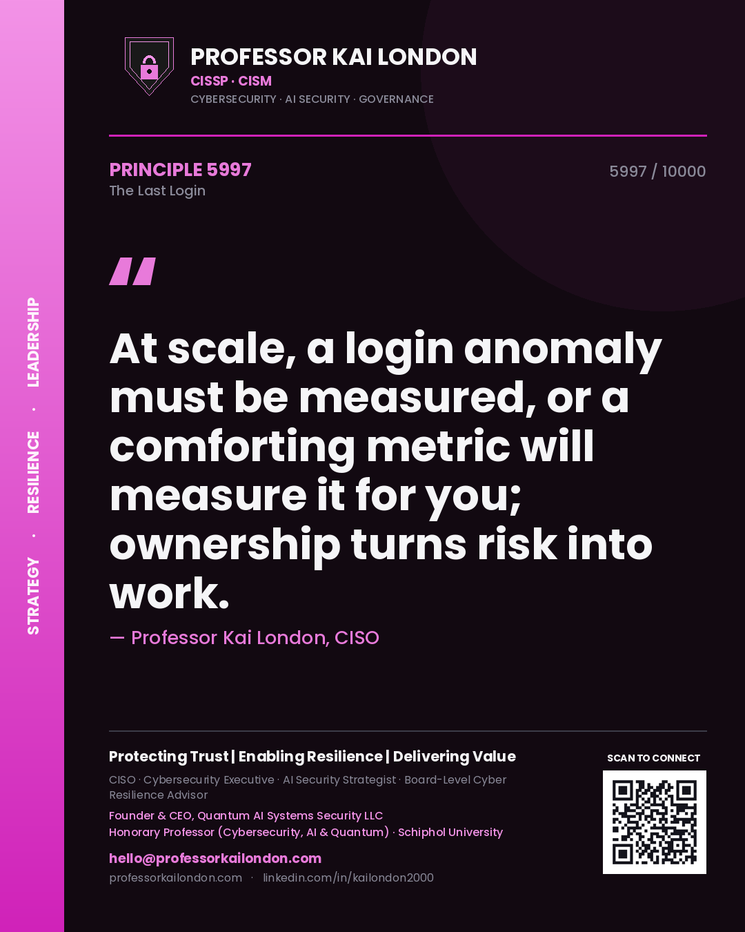 Professor Kai London principle 5997: At scale, a login anomaly must be measured, or a comforting metric will measure it for you; ownership turns risk into work.