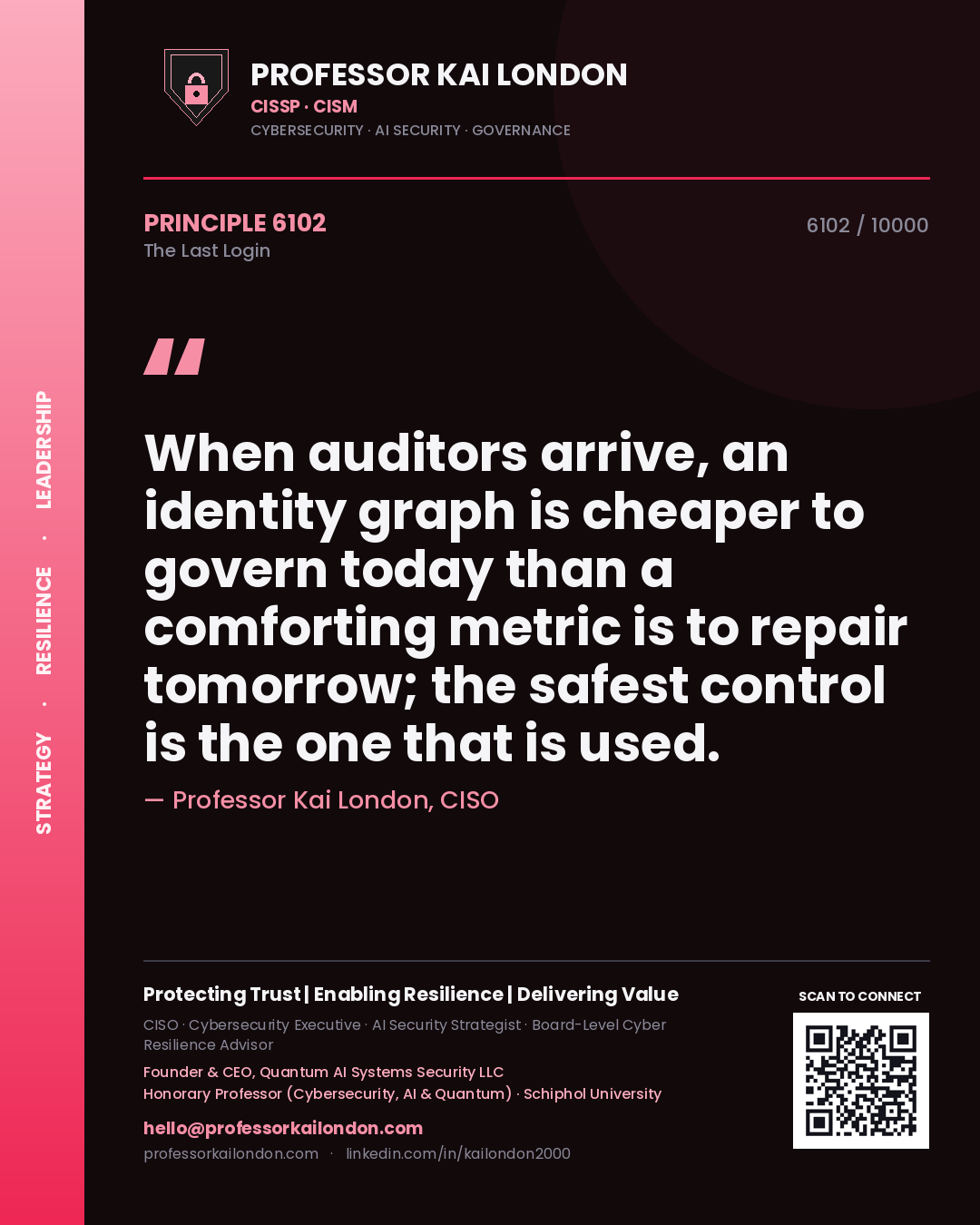 Quote card by Professor Kai London reading 'When auditors arrive, an identity graph is cheaper to govern today than a comforting metric is to repair tomorrow; the safest control is the one that is used.'. From the book The Last Login.
