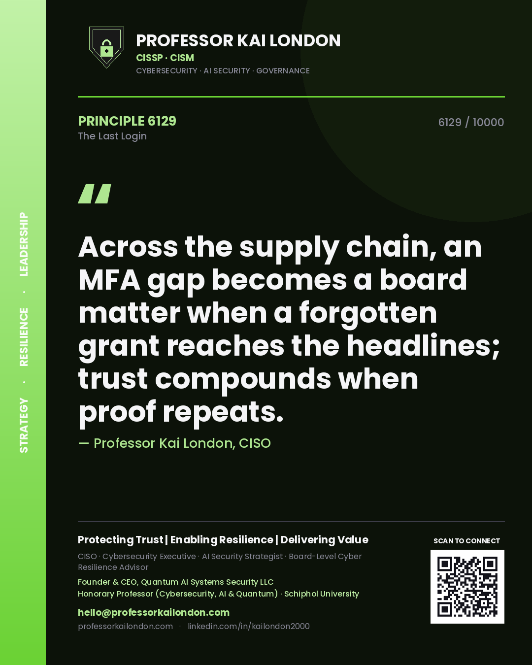 Professor Kai London principle 6129: Across the supply chain, an MFA gap becomes a board matter when a forgotten grant reaches the headlines; trust compounds when proof repeats.