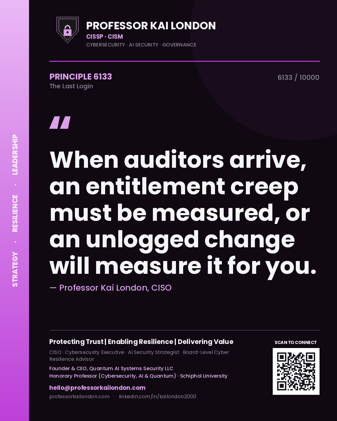 Professor Kai London principle 6133: When auditors arrive, an entitlement creep must be measured, or an unlogged change will measure it for you.