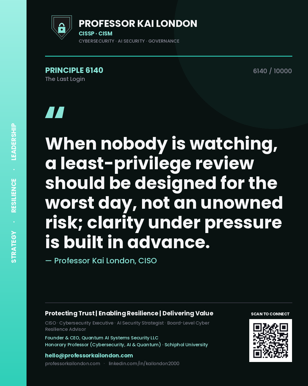 Quote card by Professor Kai London reading 'When nobody is watching, a least-privilege review should be designed for the worst day, not an unowned risk; clarity under pressure is built in advance.'. From the book The Last Login.