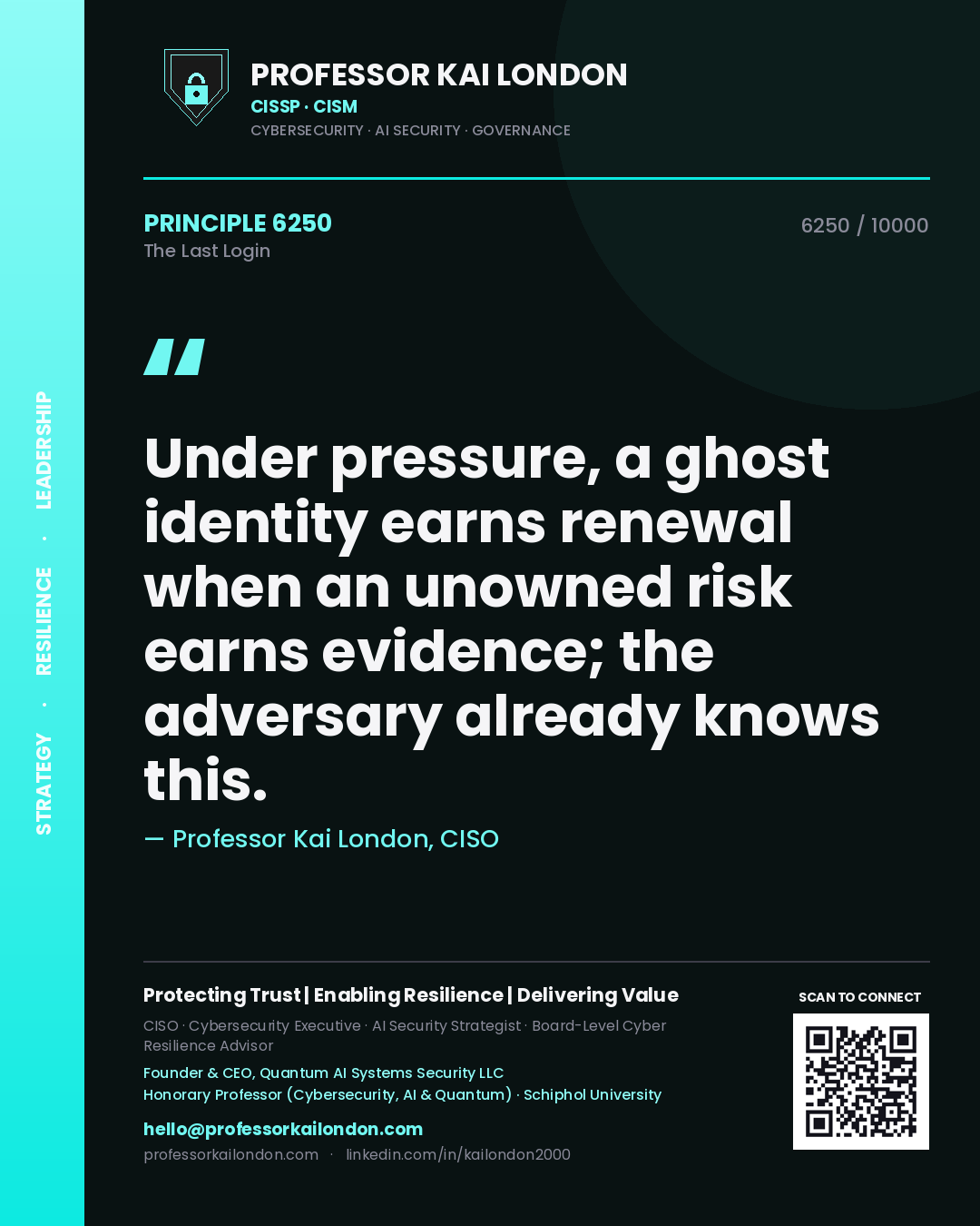 Quote card by Professor Kai London reading 'Under pressure, a ghost identity earns renewal when an unowned risk earns evidence; the adversary already knows this.'. From the book The Last Login.