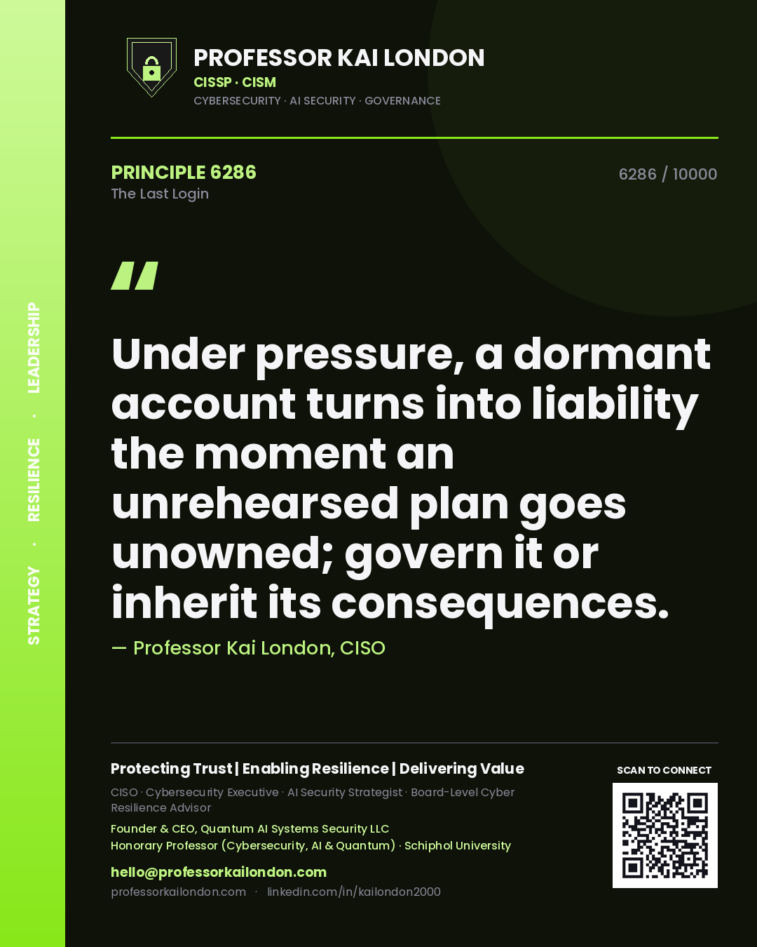 Quote card by Professor Kai London reading 'Under pressure, a dormant account turns into liability the moment an unrehearsed plan goes unowned; govern it or inherit its consequences.'. From the book The Last Login.