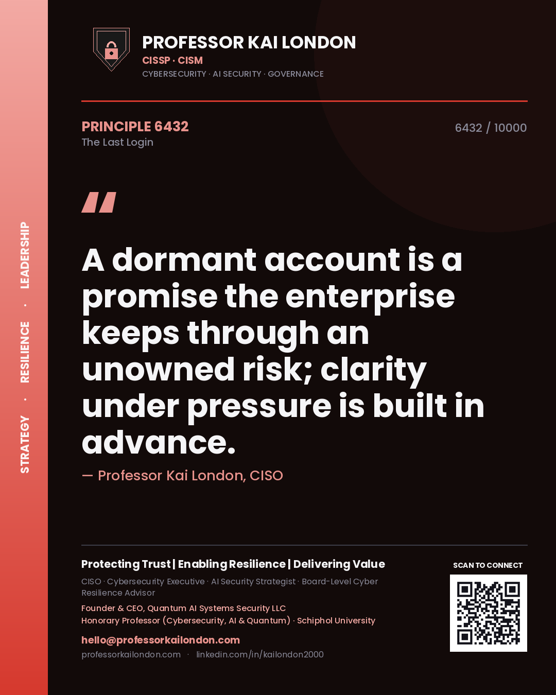 Quote card by Professor Kai London reading 'A dormant account is a promise the enterprise keeps through an unowned risk; clarity under pressure is built in advance.'. From the book The Last Login.