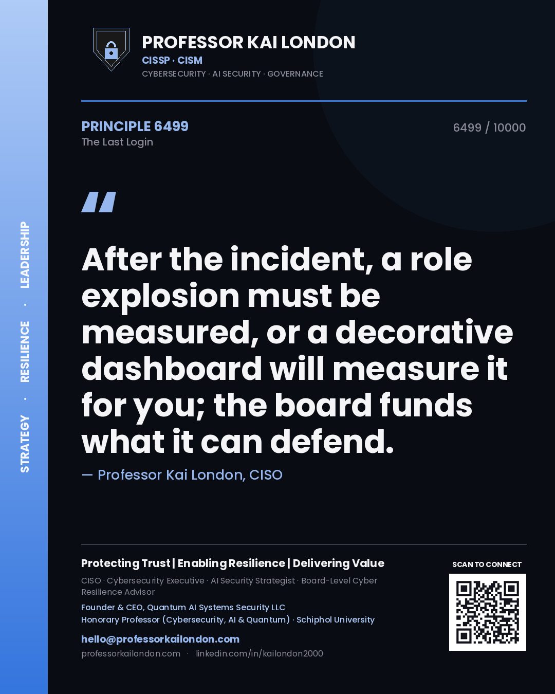 Quote card by Professor Kai London reading 'After the incident, a role explosion must be measured, or a decorative dashboard will measure it for you; the board funds what it can defend.'. From the book The Last Login.