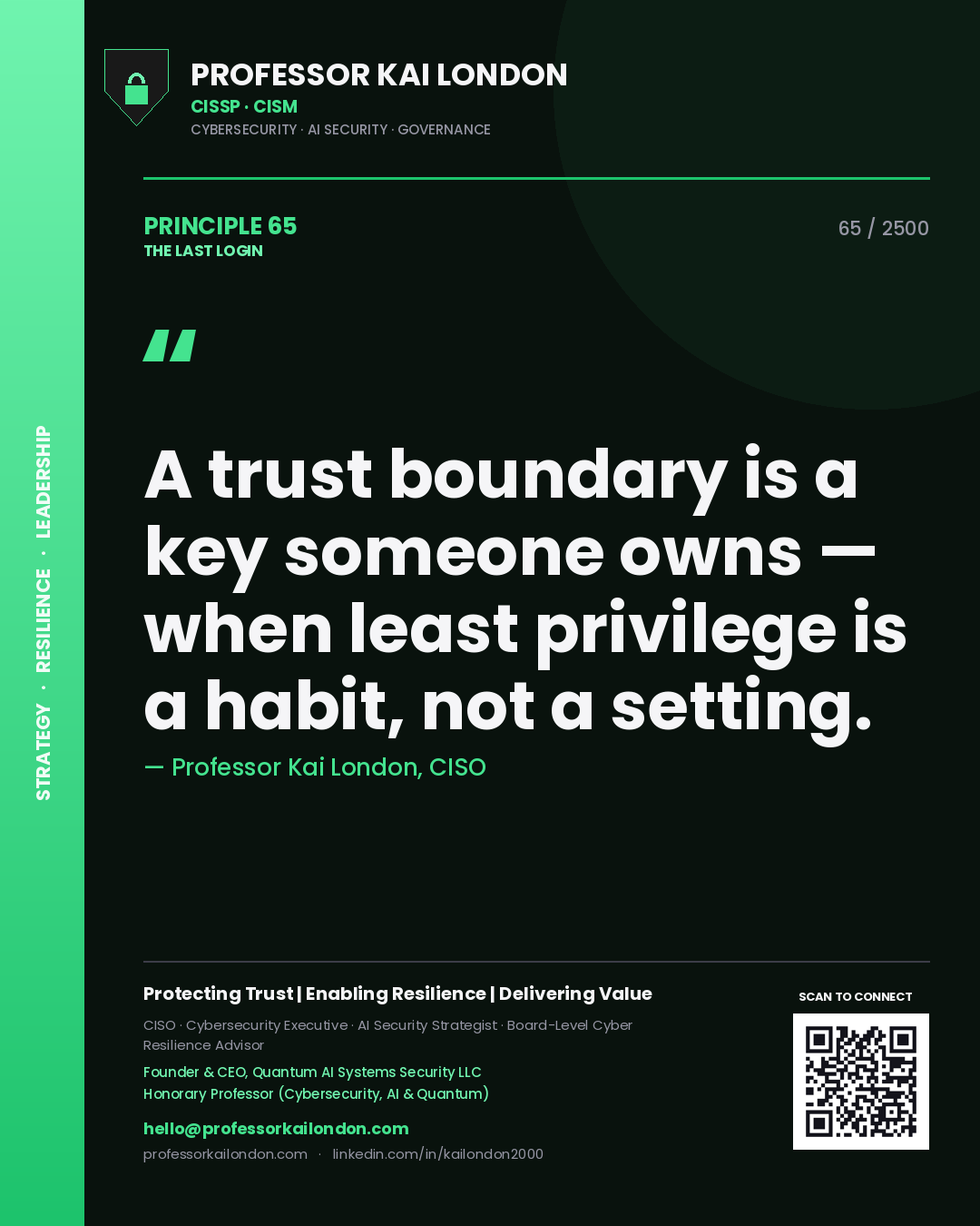Quote card by Professor Kai London reading 'A trust boundary is a key someone owns — when least privilege is a habit, not a setting.'. From the book The Last Login.