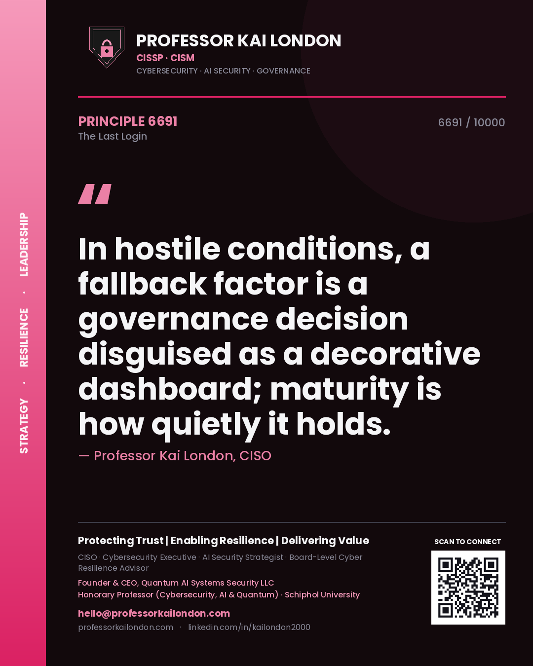 Professor Kai London principle 6691: In hostile conditions, a fallback factor is a governance decision disguised as a decorative dashboard; maturity is how quietly it holds.