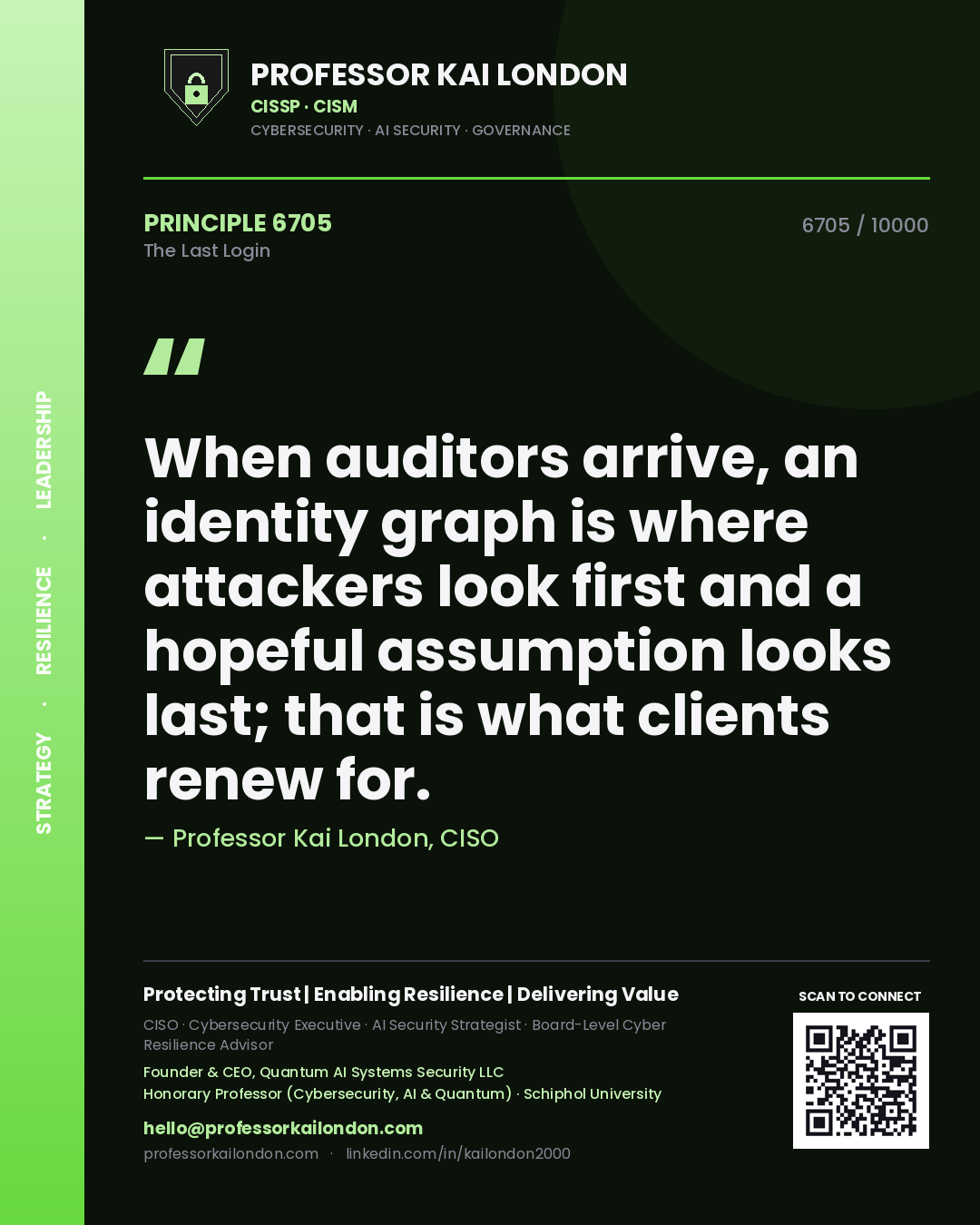 Quote card by Professor Kai London reading 'When auditors arrive, an identity graph is where attackers look first and a hopeful assumption looks last; that is what clients renew for.'. From the book The Last Login.