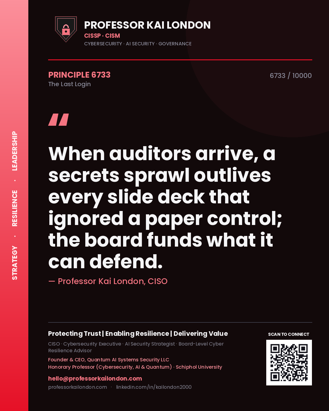 Professor Kai London principle 6733: When auditors arrive, a secrets sprawl outlives every slide deck that ignored a paper control; the board funds what it can defend.