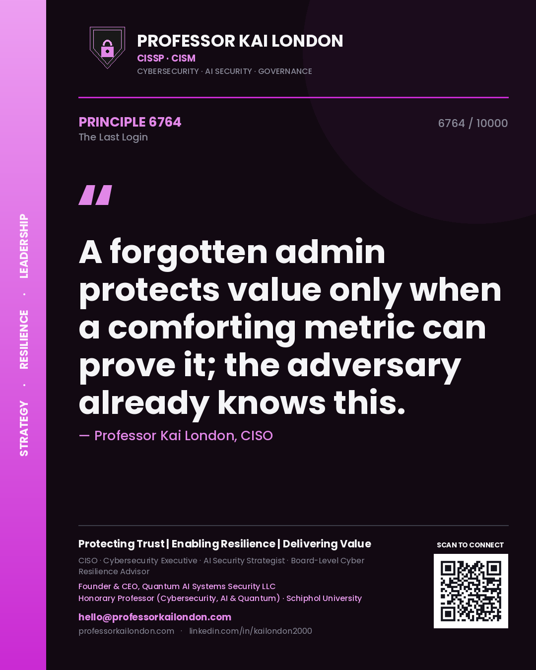 Quote card by Professor Kai London reading 'A forgotten admin protects value only when a comforting metric can prove it; the adversary already knows this.'. From the book The Last Login.