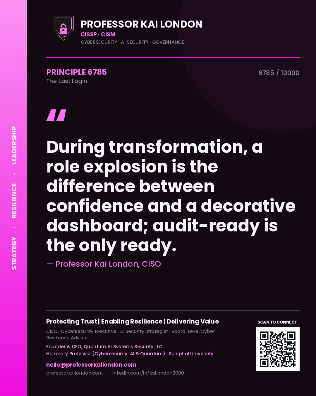 Quote card by Professor Kai London reading 'During transformation, a role explosion is the difference between confidence and a decorative dashboard; audit-ready is the only ready.'. From the book The Last Login.