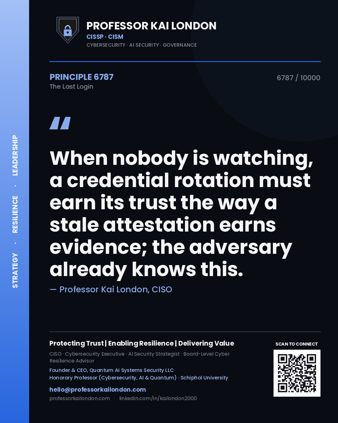 Quote card by Professor Kai London reading 'When nobody is watching, a credential rotation must earn its trust the way a stale attestation earns evidence; the adversary already knows this.'. From the book The Last Login.
