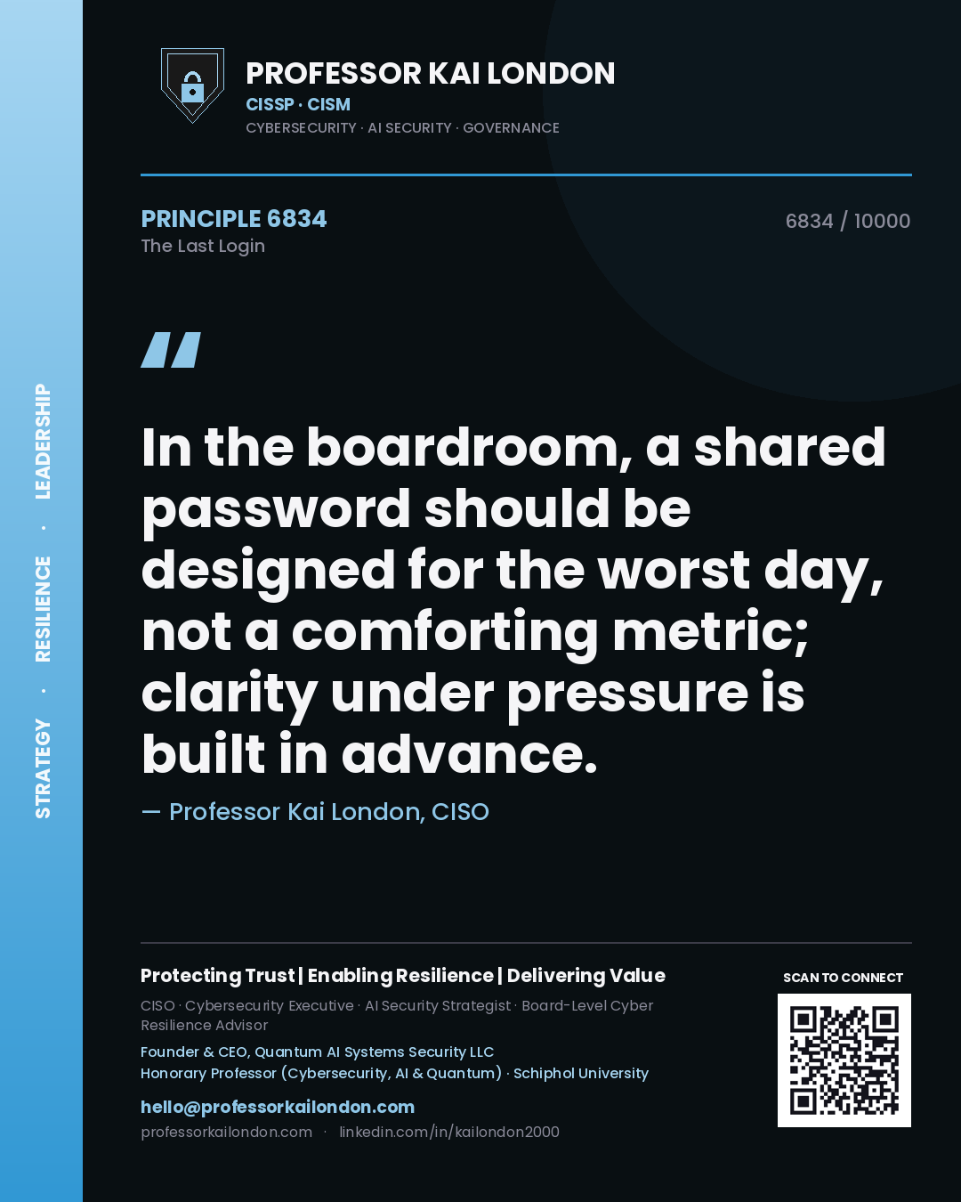 Quote card by Professor Kai London reading 'In the boardroom, a shared password should be designed for the worst day, not a comforting metric; clarity under pressure is built in advance.'. From the book The Last Login.