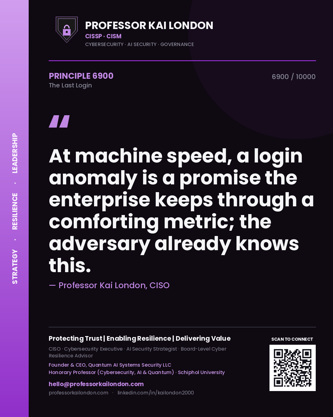 Quote card by Professor Kai London reading 'At machine speed, a login anomaly is a promise the enterprise keeps through a comforting metric; the adversary already knows this.'. From the book The Last Login.