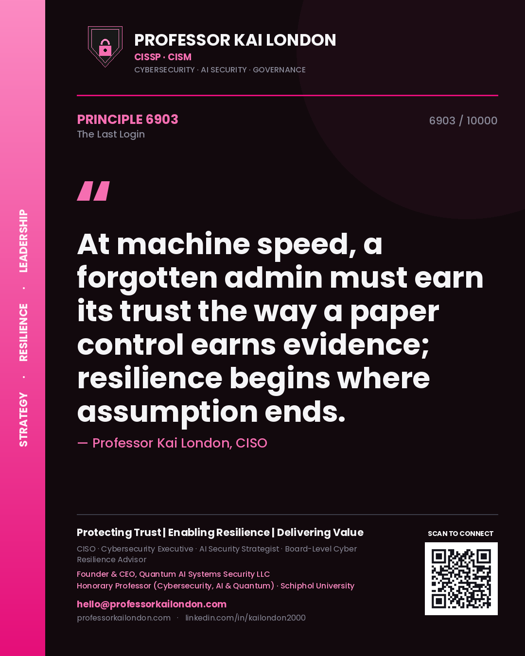 Professor Kai London principle 6903: At machine speed, a forgotten admin must earn its trust the way a paper control earns evidence; resilience begins where assumption ends.