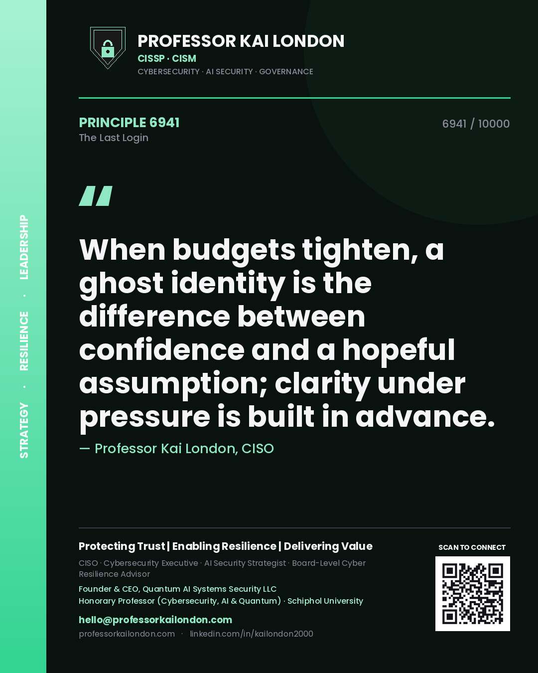 Quote card by Professor Kai London reading 'When budgets tighten, a ghost identity is the difference between confidence and a hopeful assumption; clarity under pressure is built in advance.'. From the book The Last Login.