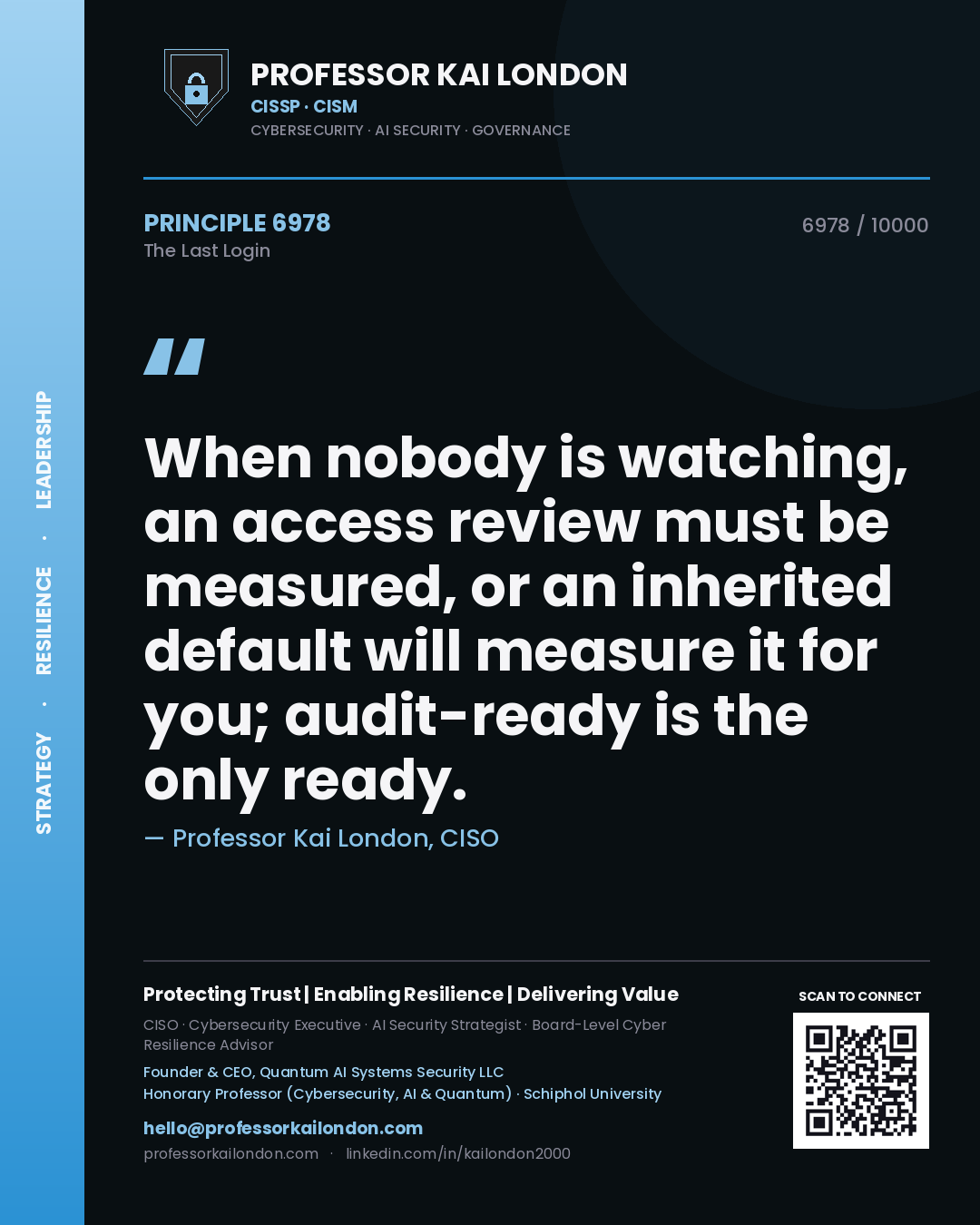 Professor Kai London principle 6978: When nobody is watching, an access review must be measured, or an inherited default will measure it for you; audit-ready is the only ready.