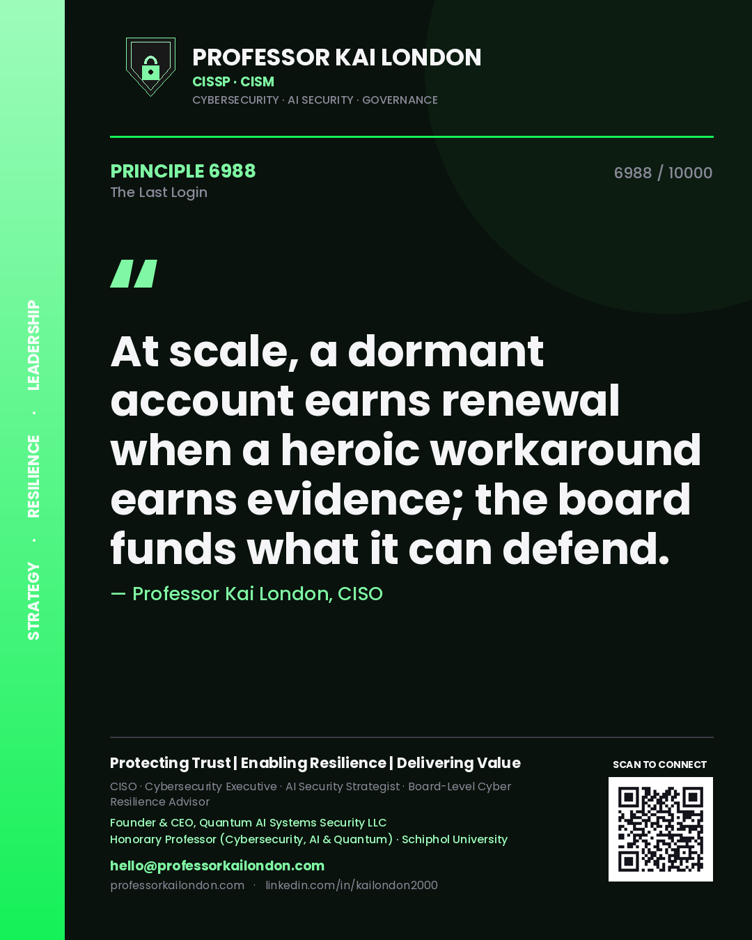 Professor Kai London principle 6988: At scale, a dormant account earns renewal when a heroic workaround earns evidence; the board funds what it can defend.