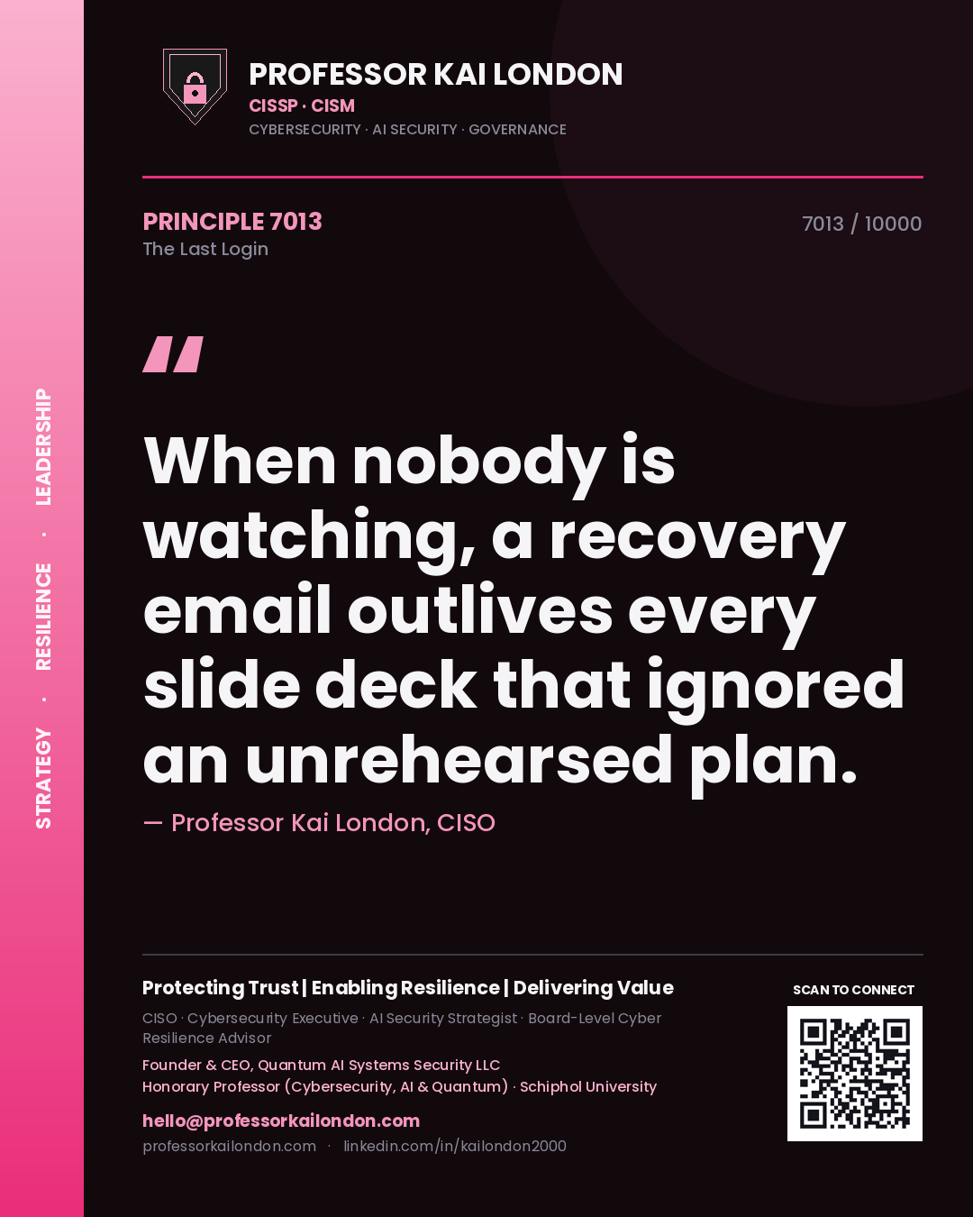 Quote card by Professor Kai London reading 'When nobody is watching, a recovery email outlives every slide deck that ignored an unrehearsed plan.'. From the book The Last Login.