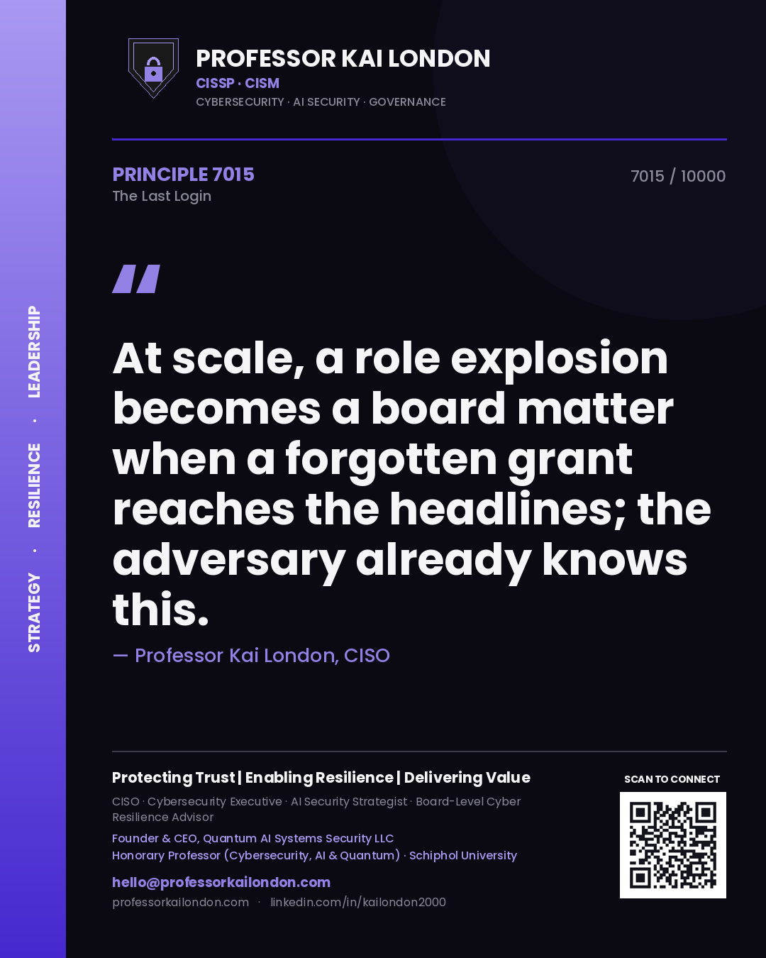 Professor Kai London principle 7015: At scale, a role explosion becomes a board matter when a forgotten grant reaches the headlines; the adversary already knows this.